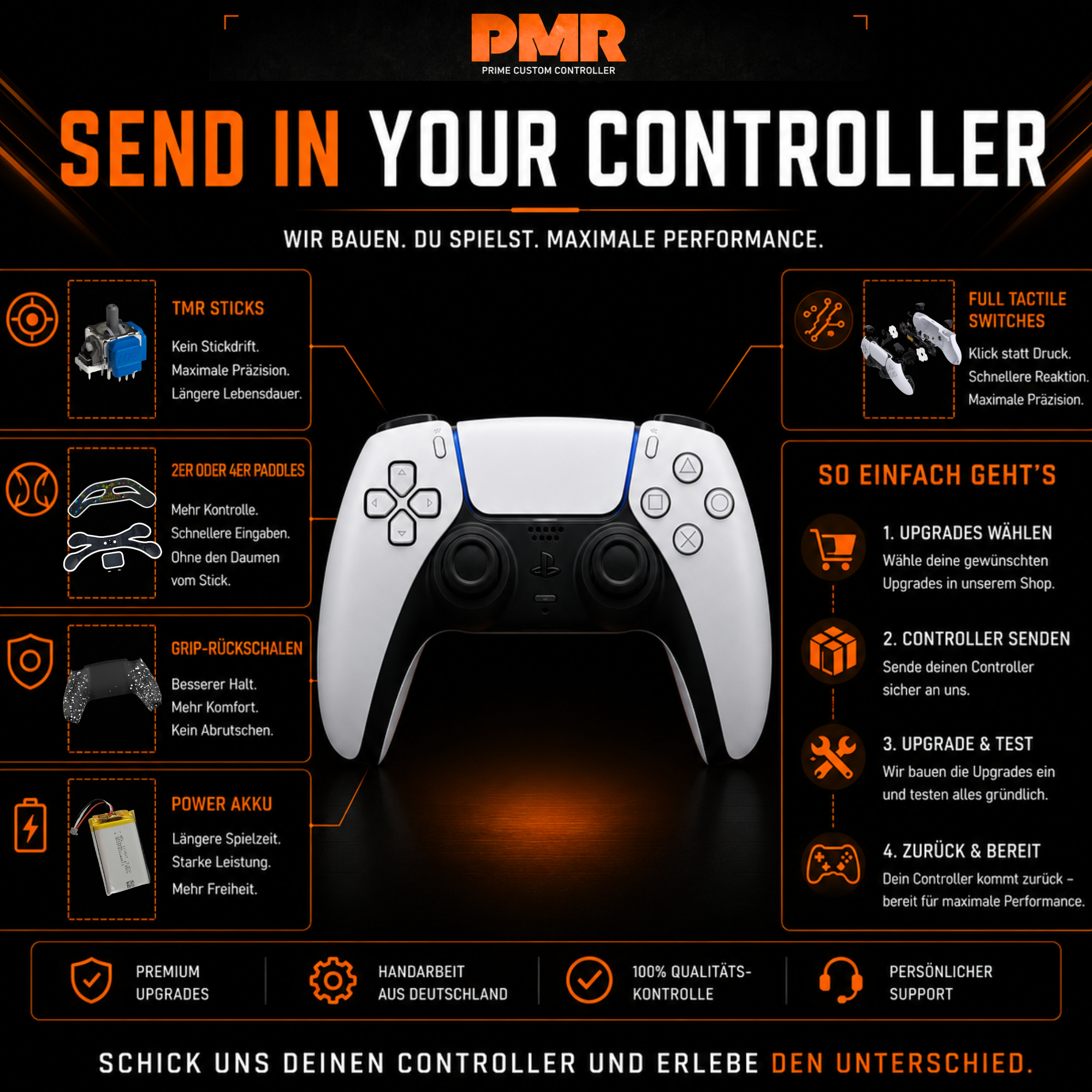 SEND IN YOUR CONTROLLER